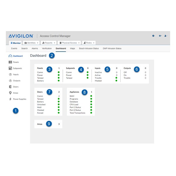 Avigilon Access Control Manager