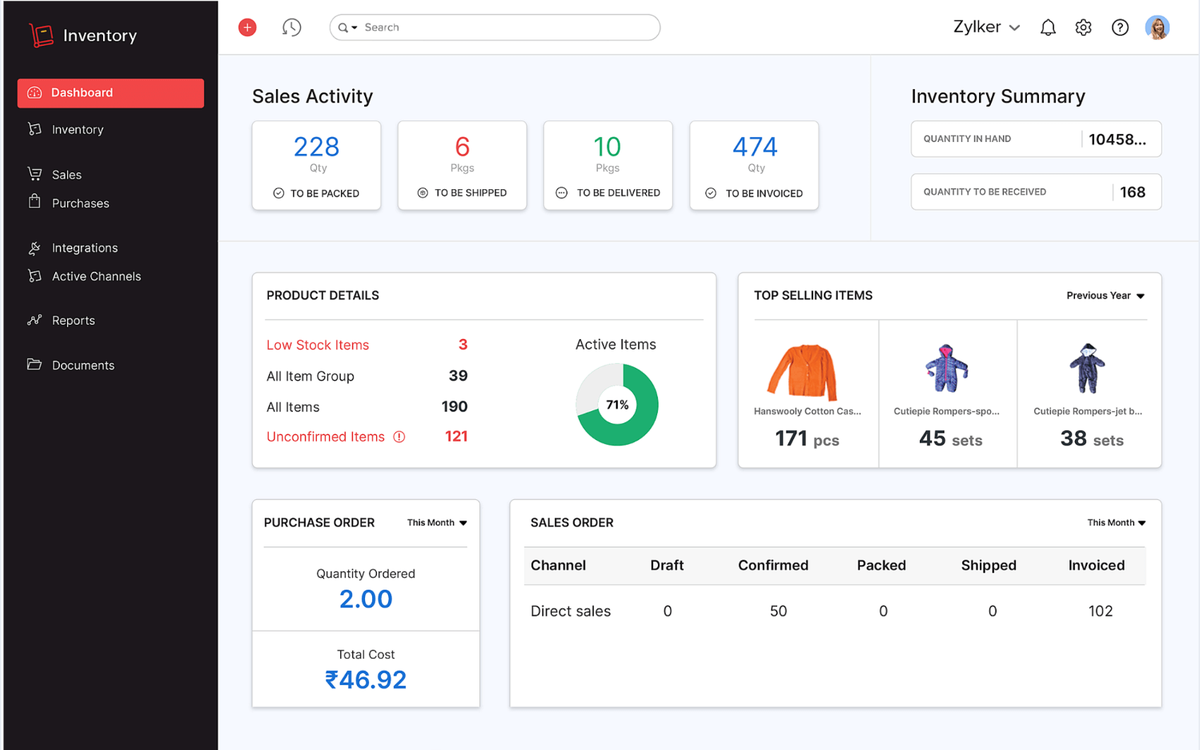 Zoho Inventory dashboard with sales activity, inventory summary and top selling items
